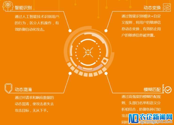 能信安发布新一代 WEB 应用防火墙