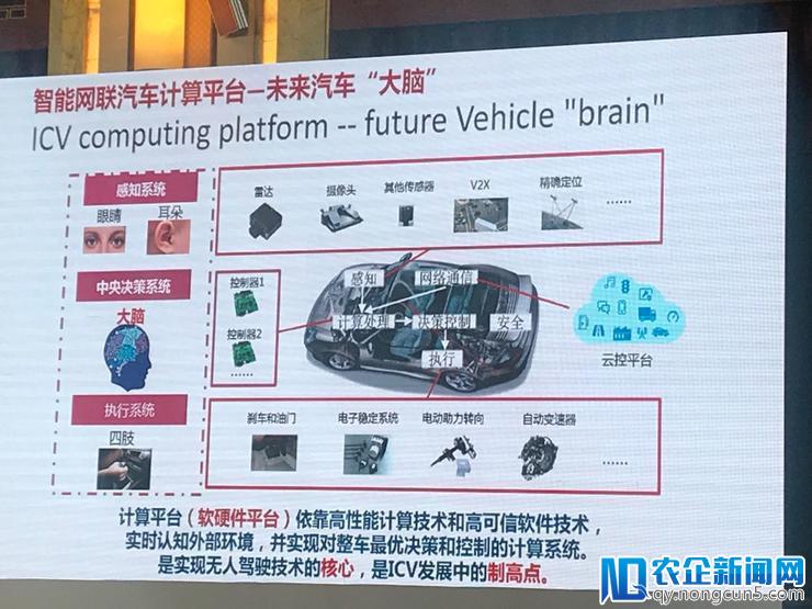 清华大学李克强：发展智能网联汽车，离不开这 5 大基础平台