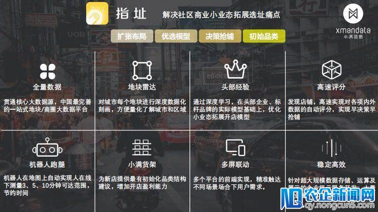 大数据选址应用“指址”亮相，意帮助小业态商业“布局”与“抢铺”