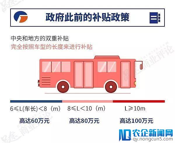 被爆减产、停工、裁员……董明珠的“造车梦”要凉凉了？