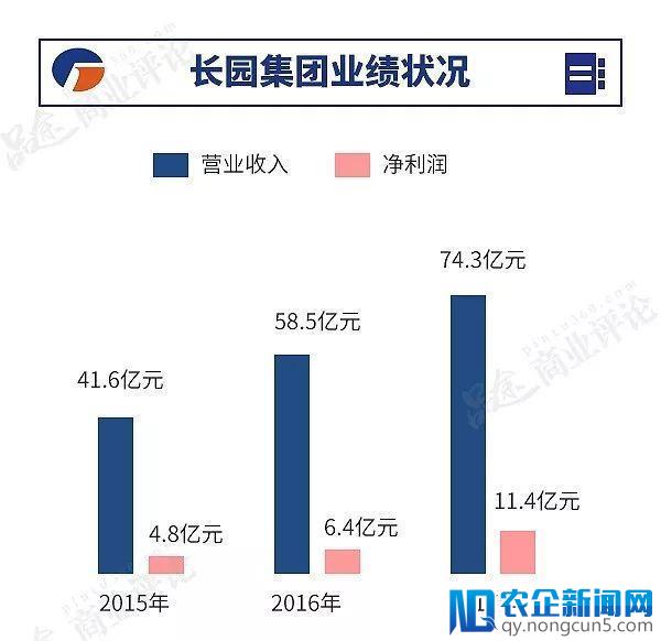 被爆减产、停工、裁员……董明珠的“造车梦”要凉凉了？