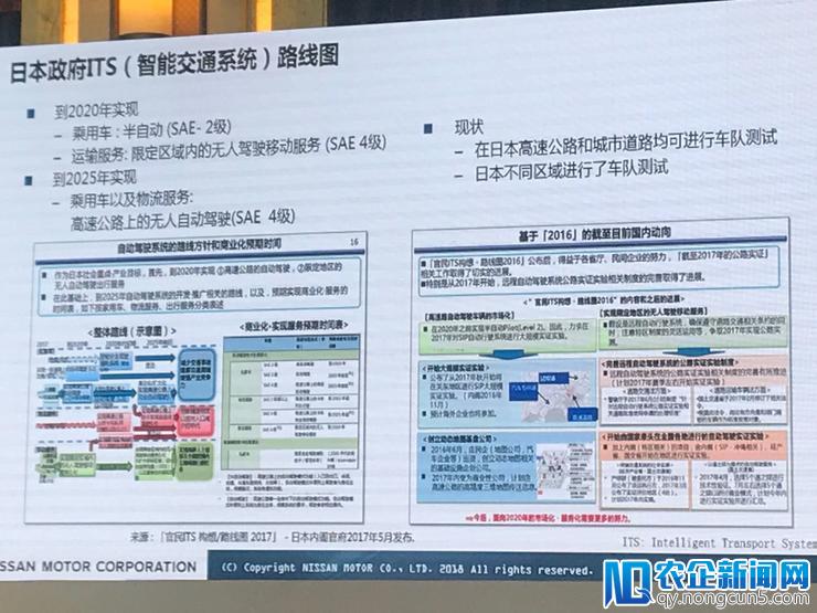 日产副总裁吉沢隆：我们这样规划自动驾驶发展