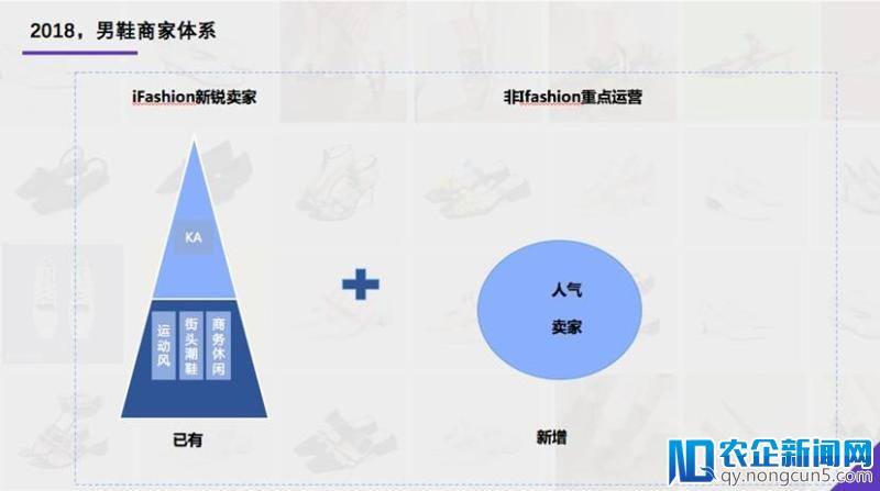 2018淘宝鞋行业赋能进行时，新商家上升潜力大-天下网商-赋能网商，成就网商