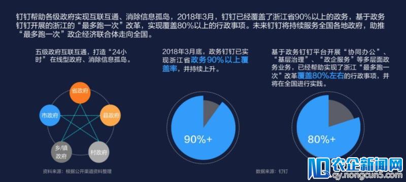 边吃早餐边打卡、聊天文件加保密水印……移动办公要如何改变你的工作方式？