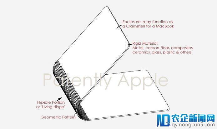 苹果新专利曝光: MacBook 要和 iPad 合体了？