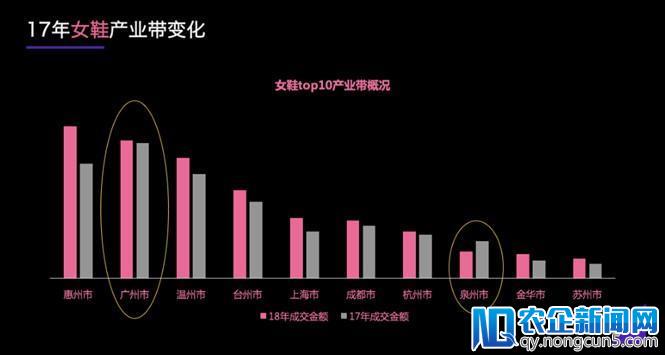 2018淘宝鞋行业赋能进行时，新商家上升潜力大-天下网商-赋能网商，成就网商