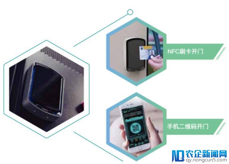 挥别传统园区管理 飞凡士二维码门禁系统开启智慧新管理