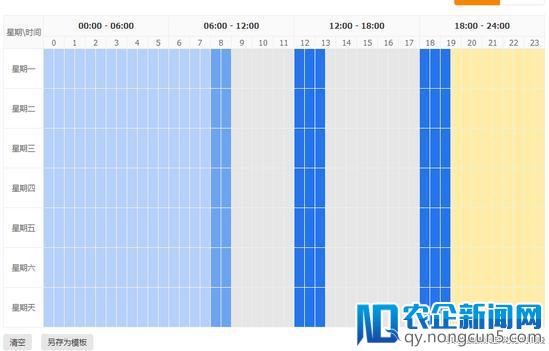 泳装类目上新、测款、选款详解