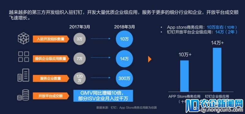 边吃早餐边打卡、聊天文件加保密水印……移动办公要如何改变你的工作方式？