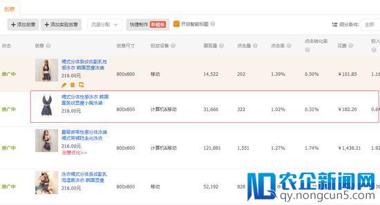 泳装类目上新、测款、选款详解