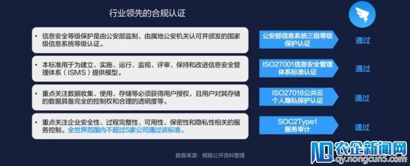 边吃早餐边打卡、聊天文件加保密水印……移动办公要如何改变你的工作方式？