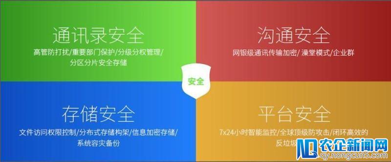 阿里用3年把社交和工作分开，钉钉大败微信抢下500亿市场