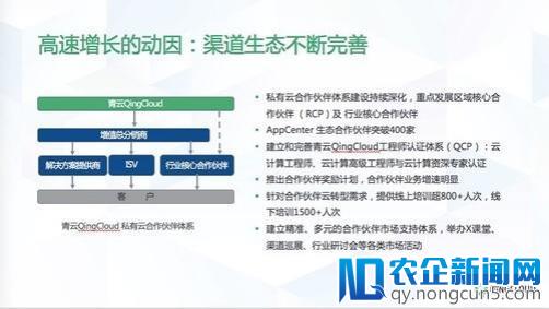 超融合3.0之战 青云QingCloud的信心源自平台与生态