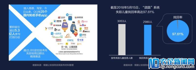 边吃早餐边打卡、聊天文件加保密水印……移动办公要如何改变你的工作方式？