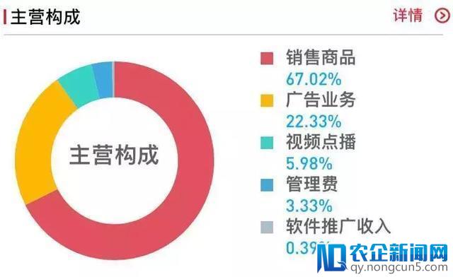 QQ影音十年：从卡位到边缘