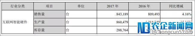 QQ影音十年：从卡位到边缘