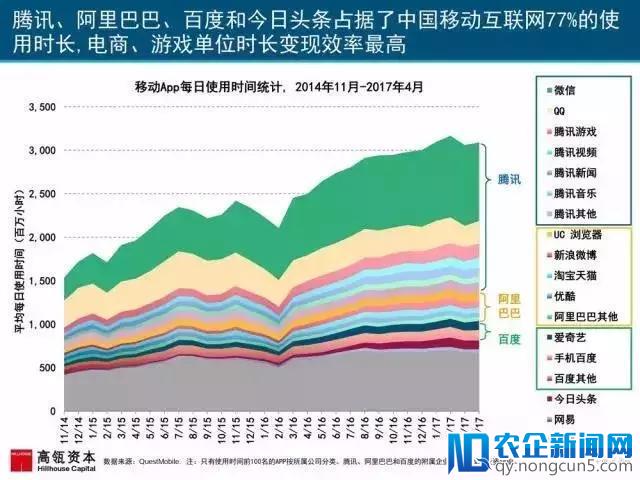 QQ影音十年：从卡位到边缘