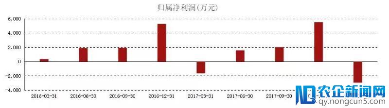 QQ影音十年：从卡位到边缘