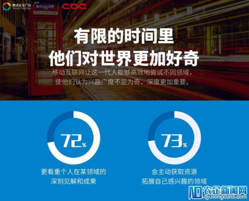 腾讯正式发布《00后研究报告》：00后来袭是一个与商业息息相关的问题