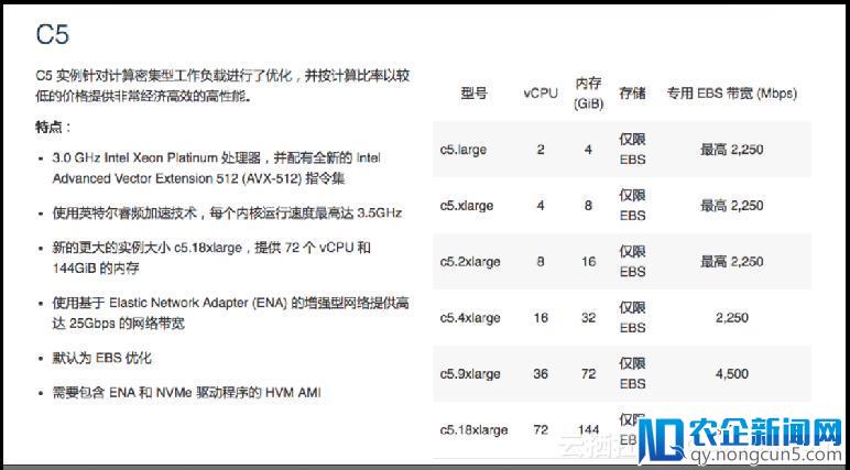 专访阿里云弹性计算负责人褚霸：云计算进入了消费升级时代 还有盒马般的极致用户体验