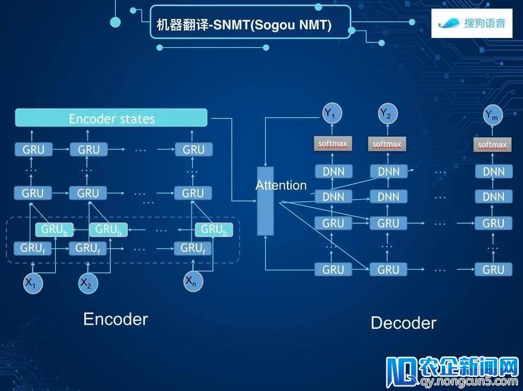 揭秘搜狗同传黑科技：它凭什么成为国际会议标配？