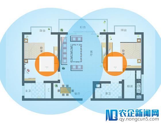 提升家庭网络使用体验，避免踩中3大组网“雷区”