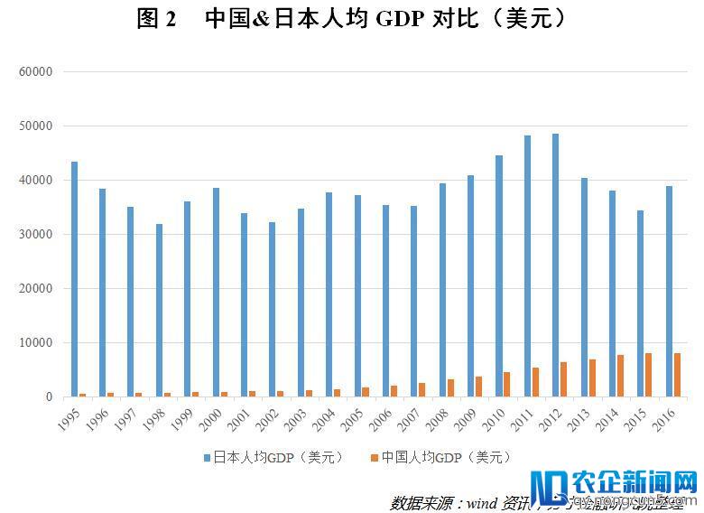 1.6亿65岁以上的老年人，不容忽视的银发经济