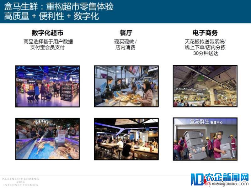 2018年互联网女皇报告援引高瓴研究：娱乐和零售创新引领世界