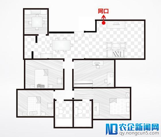 提升家庭网络使用体验，避免踩中3大组网“雷区”