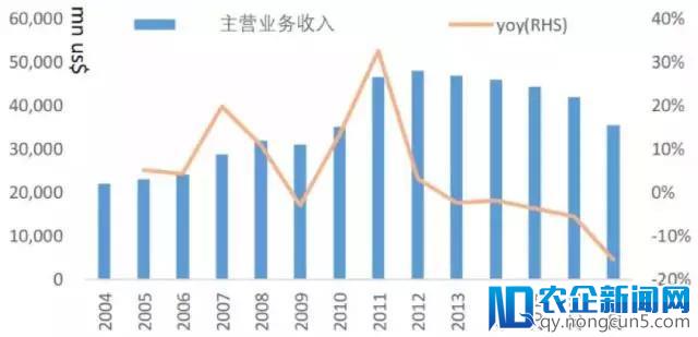 饮料『小时代』：小品牌、小品类、小情绪的机会