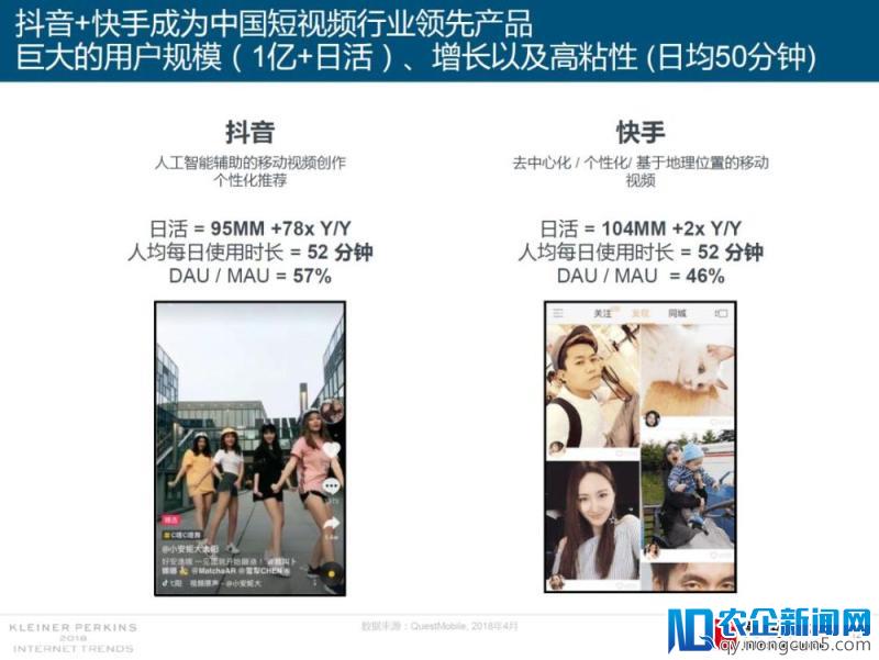 2018年互联网女皇报告援引高瓴研究：娱乐和零售创新引领世界
