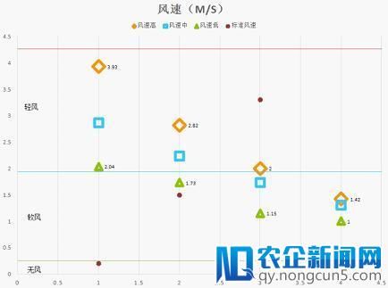 海信男神空调：颜值与科技的结晶