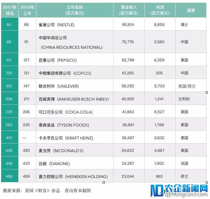 饮料『小时代』：小品牌、小品类、小情绪的机会