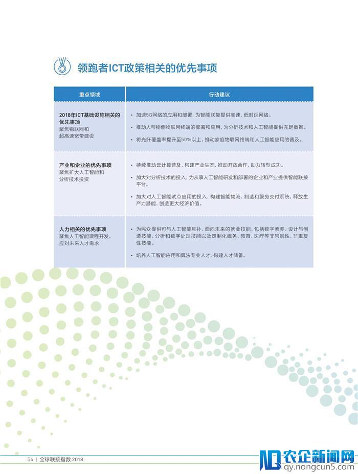 《2018全球联接指数（GCI）报告》发布（70页PPT完整版）