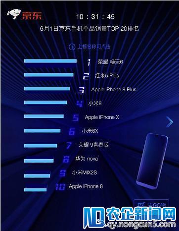 黑鲨游戏手机成618首日黑马，杀入京东手机竞速榜Top 5