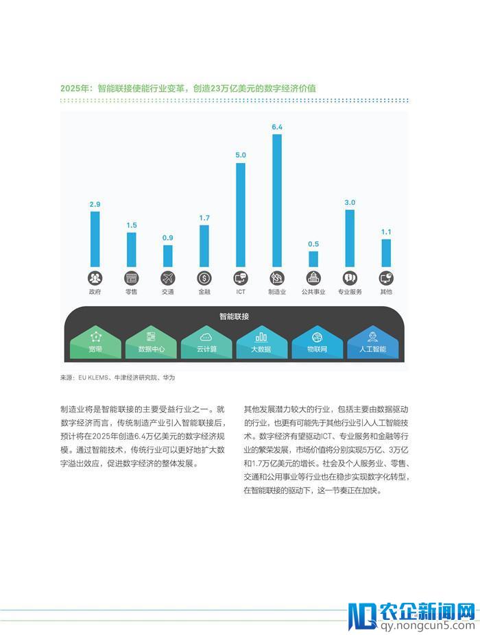 《2018全球联接指数（GCI）报告》发布（70页PPT完整版）