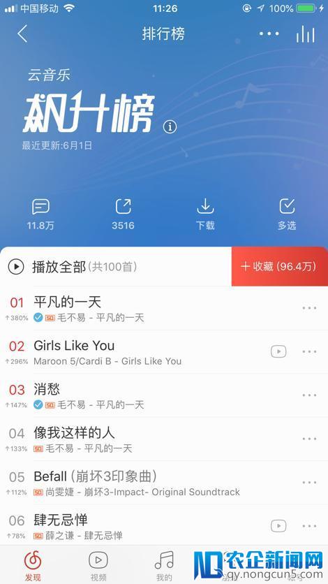 网易云音乐上线毛不易全新数专 9小时销量破100万首