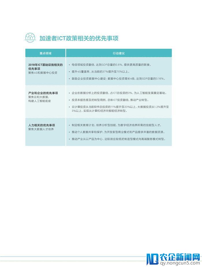 《2018全球联接指数（GCI）报告》发布（70页PPT完整版）