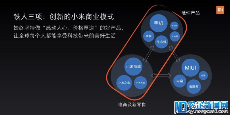 凭这三款手机，“雷布斯”真能吊打苹果？-天下网商-赋能网商，成就网商