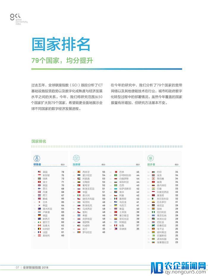 《2018全球联接指数（GCI）报告》发布（70页PPT完整版）