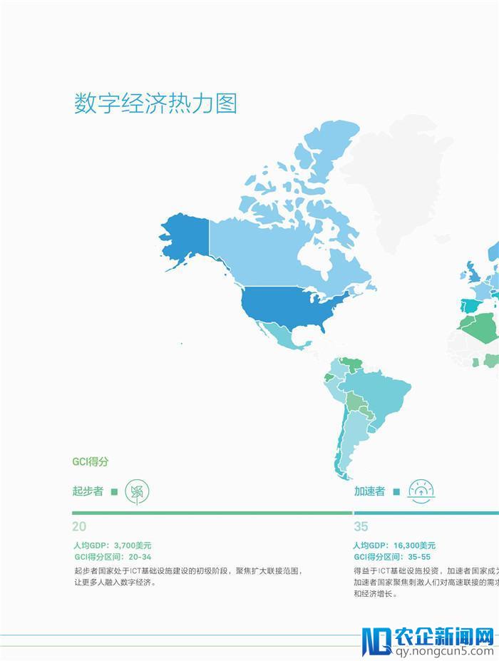 《2018全球联接指数（GCI）报告》发布（70页PPT完整版）