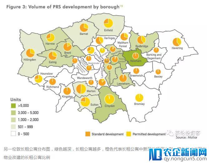 英国长租公寓爆发，个人房东如何应对？