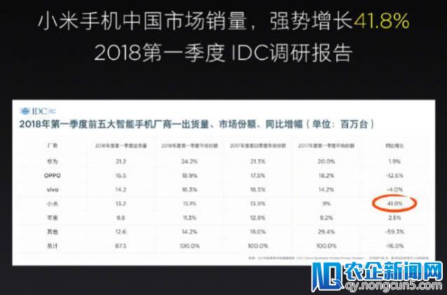 雷军“兵临”深圳，小米8能挑战南方系厂商吗？