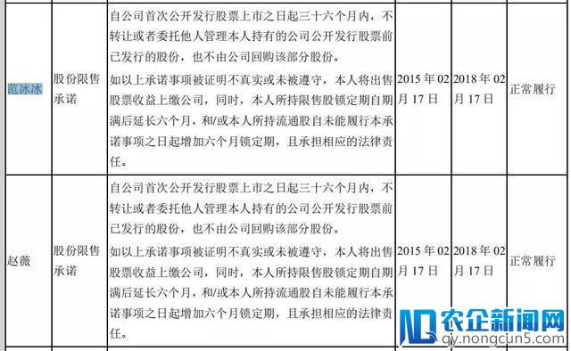 揭秘崔永元“撕”范冰冰事件：明星或逃税2300万