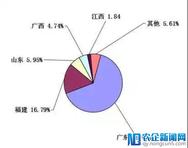 去产能加快、销售下行、节能减排，建陶产业正面临多重忧患