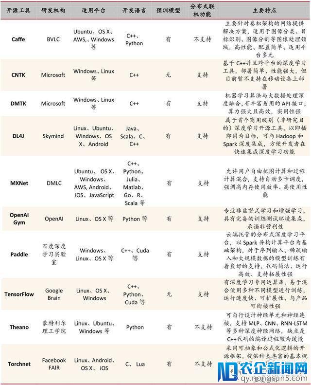 AI风口退潮？院士谭铁牛爆笑反击AI寒冬论