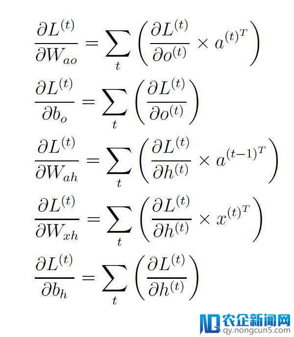 手把手教你训练 RNN