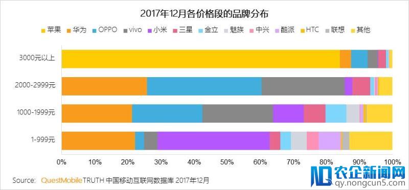 亮点太多的小米发布会，这个配角需要再看看