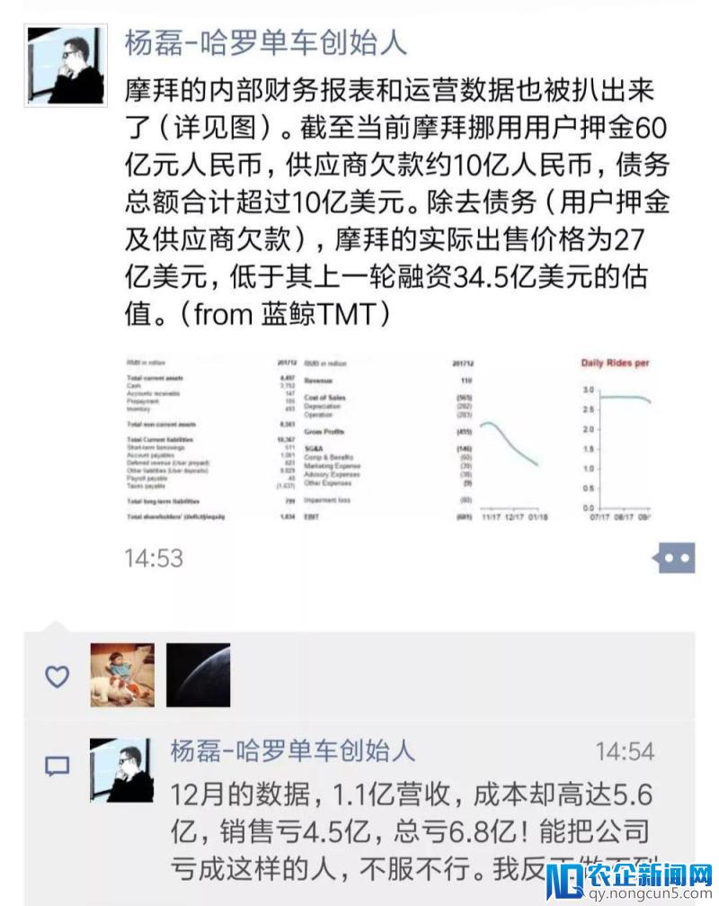 哈罗单车：我们其实不差钱