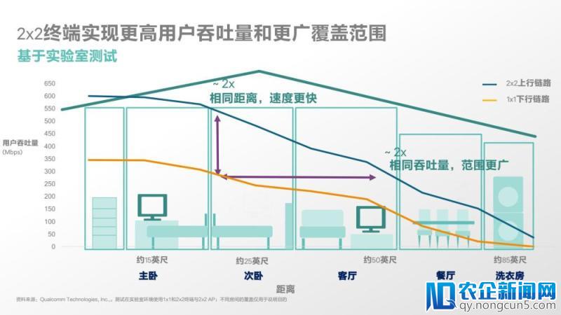 亮点太多的小米发布会，这个配角需要再看看